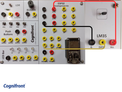 Board Connections