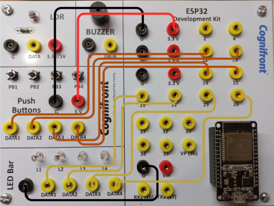 Board Connections