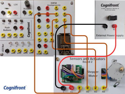 Board Connections