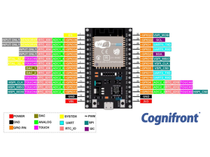 ESP32 pinout