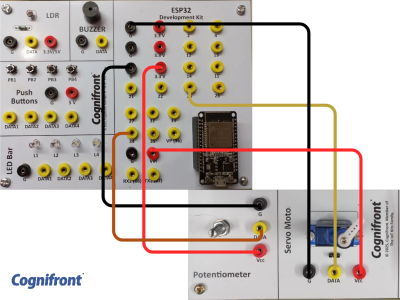 Board Connections