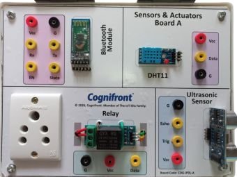 Sensor and Actuator Board A Has Bluetooth module, DHT11 temperature and humidity sensor, relay module with 3-pin socket, and ultrasonic distance sensor for IoT and automation experiments.